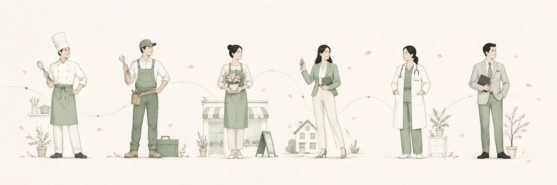 Différents métiers accompagnés par Sakura Métiers — chef, artisan, commerçante, agent immobilier, professionnelle de santé, prestataire — reliés par un même fil.